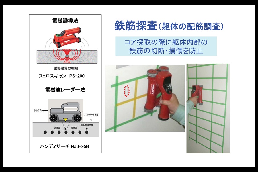 コンクリートコア・抜取り調査　資料