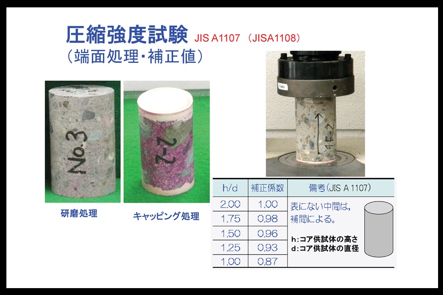 コンクリートコア・抜取り調査　資料